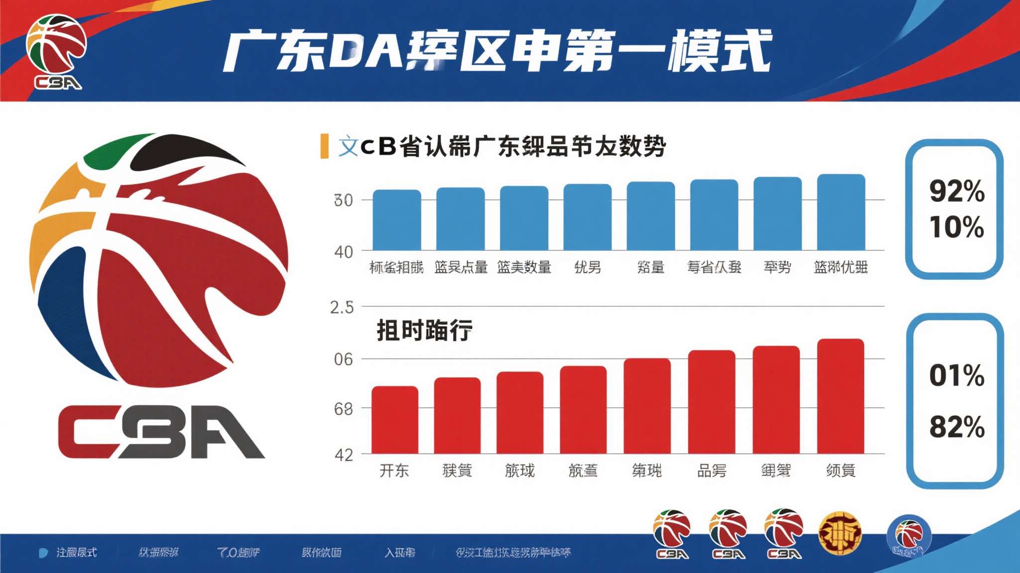 注册cuba一级联赛球员